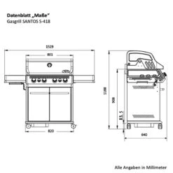 SANTOS S-418 Mit Seiten- & Heckbrenner, Edelstahl Inkl. Drehspieß, Rostheber & Silikonablage -Petromax Verkaufsgeschäft 9d80782c2d9ddafc6598e095376f7486