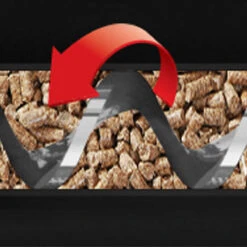 Broil King Regal Pellet 400 27 Broil King Regal Pellet 400 -Petromax Verkaufsgeschäft broil king regal pellet 400 c6b0b63b0a53e8fabb75d39fe42e3e05